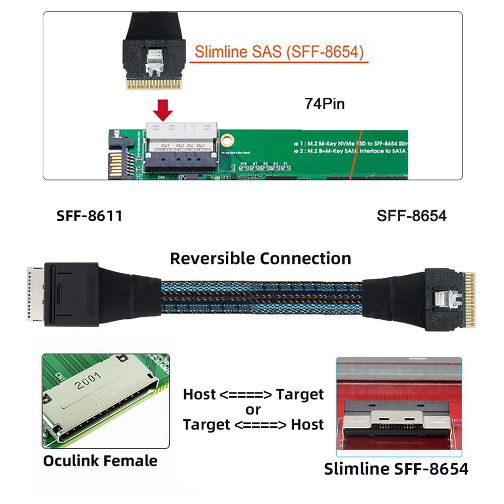 cablecc Oculink Câble de données actif PCIe PCI-Express SFF-8611 8i vers SFF-8654 8i 8X Slimline SSD 50 cm