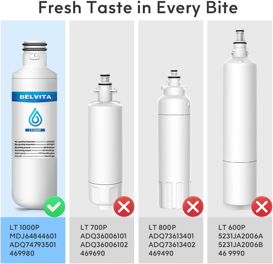 BELVITA ADQ747935 Water Filter Replacement for LG LT1000P/PC/PCS, ADQ74793501 LT1000PC ADQ74793502, LFXS26973S, Kenmore Elite 9980, MDJ64844601, LMXS28626S, LMXS30796S, LMXC23796S, 3 Pack - Image 2