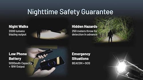 Miniatura 7 de Nitecore Linterna recargable MH15, 2000 lúmenes USB-C de alto lúmenes, compacta, pequeña y larga duración para EDC camping, hogar, guantera, trabajo