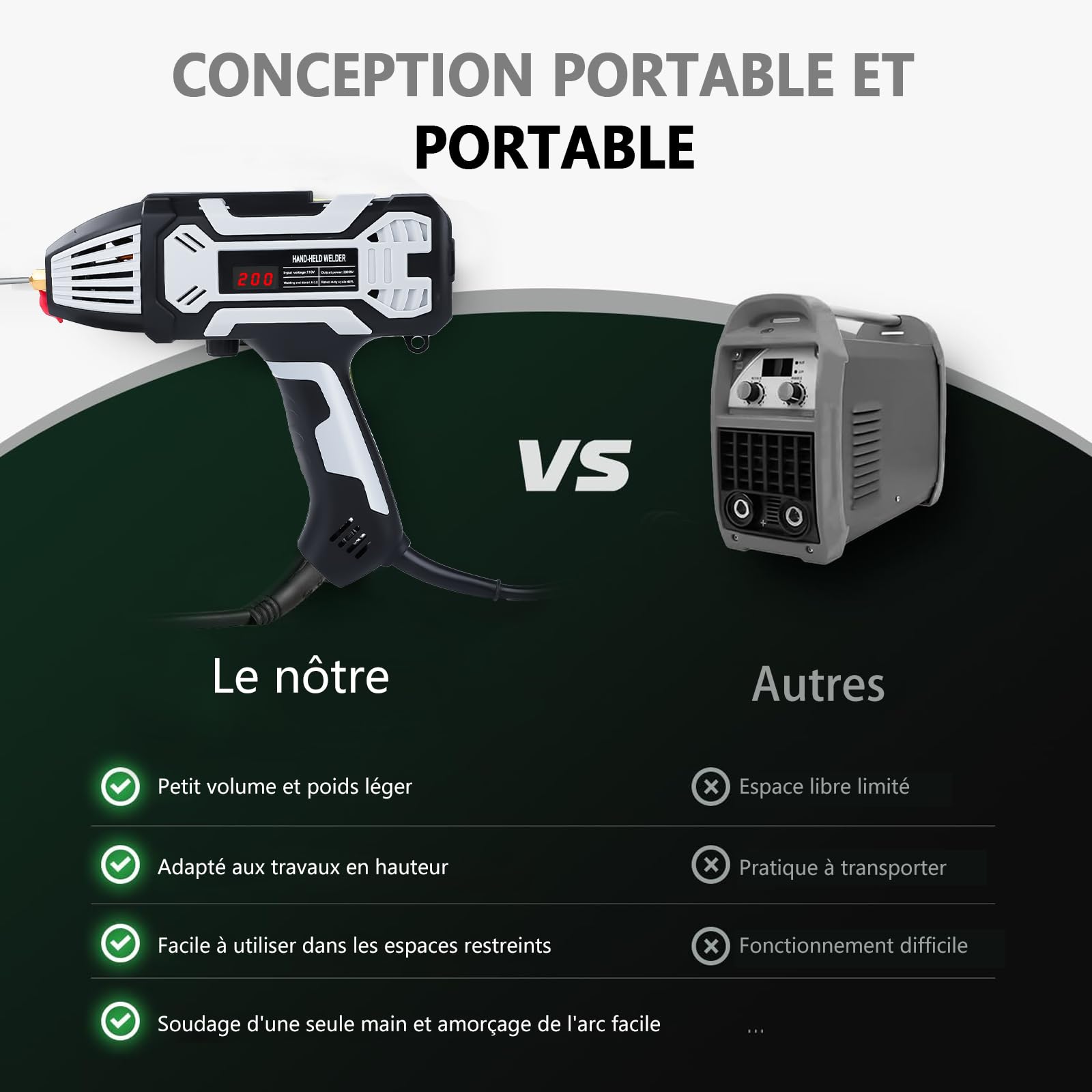 Poste a Souder Portative, 200A Arc Machine à Souder Soudeur Inverter Igbt Soudeuse à électrodes, 220v/3000w Portable Poste à Souder Affichage Digital Lcd Soudeuse Avec Outils De Soudage