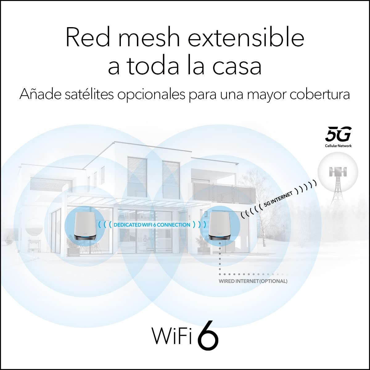 NETGEAR Orbi 5G Mesh WiFi 6 TriBanda NBK752 | Router con 1 extensor satélite |Cobertura de hasta 350 m2, 40 dispositivos | AX4200 (hasta 4, 2 Gbps)