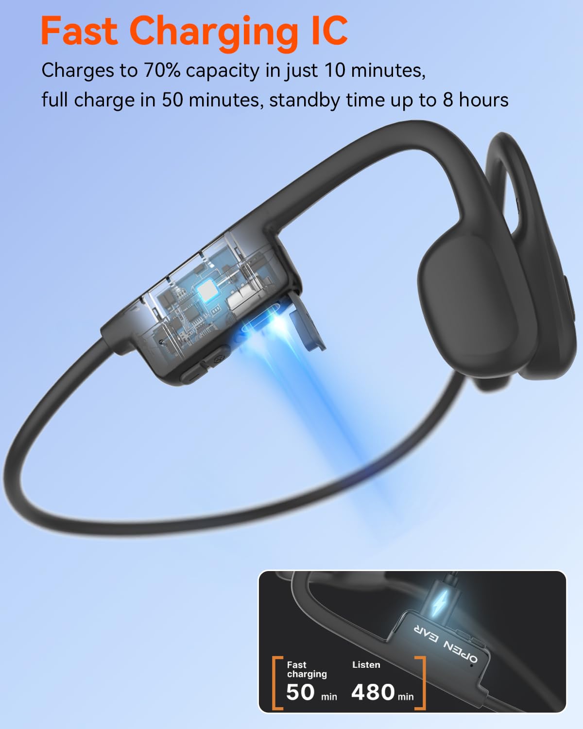 SANOTO Open Ear Koptelefoon Bluetooth 5.3,Bone Conduction Headphones IPX5 Waterdicht Sporthoofdtelefoon Hoofdtelefoons met Beengeleiding Geschikt voor Hardlopen, Fietsen, Kantoor