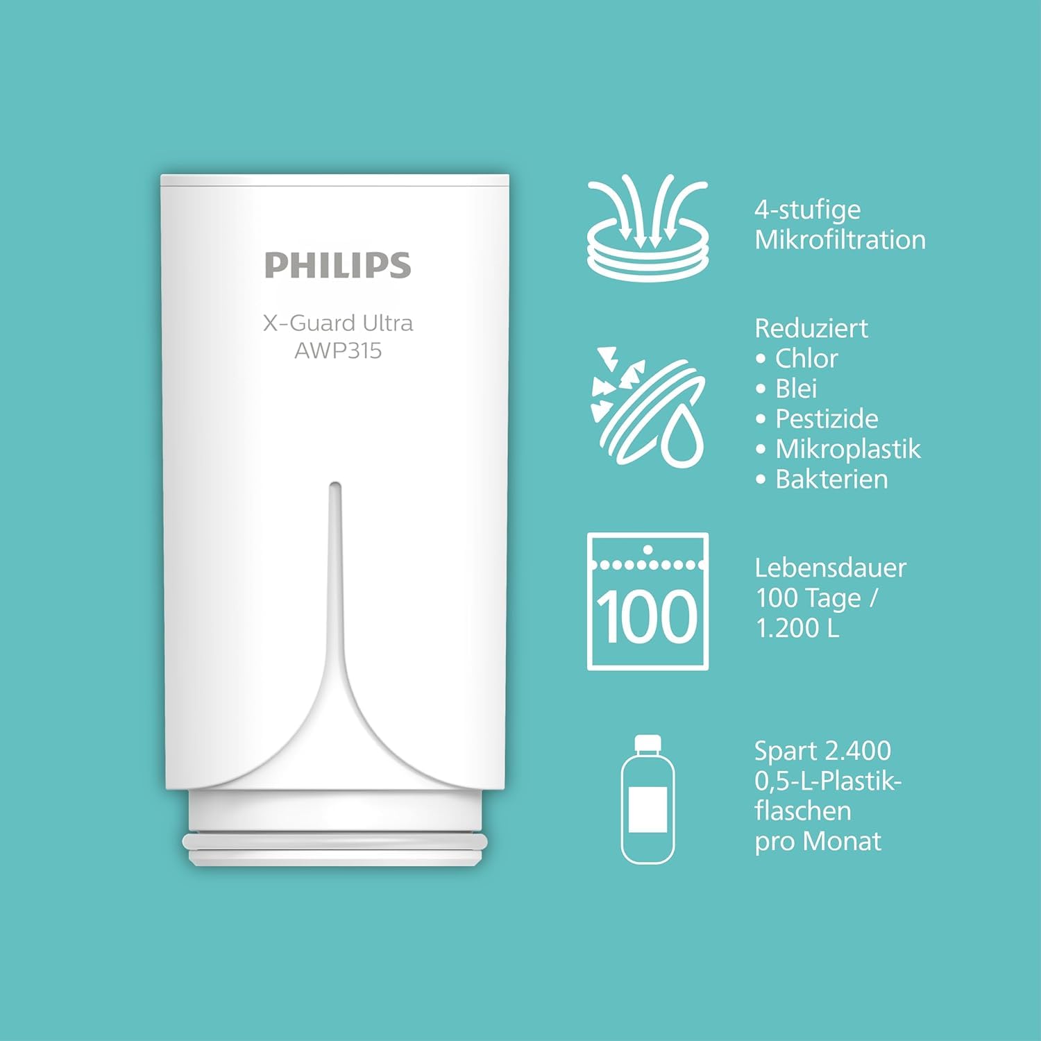 Philips Water Ontap Filter AWP3756P1/10 ULTRAFILTRATION mit DIGITAL DISPLAY, 1200 L Filterkapazität