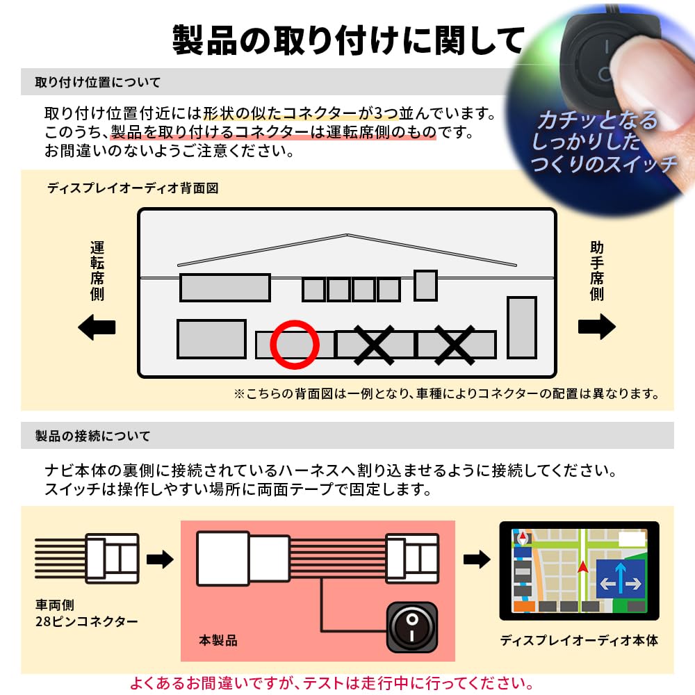 Amazon | [Tr3033] 走行中 テレビ キャンセラー トヨタ カローラクロス