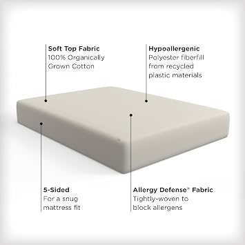 AllerEase 100% Organically Grown Cotton Top Waterproof Mattress Pad Full Size Plush Hypoallergenic Fill Allergy Defense Fabric Machine Washable Stretch Sidewalls Fitted Mattress Cover Topper (White)