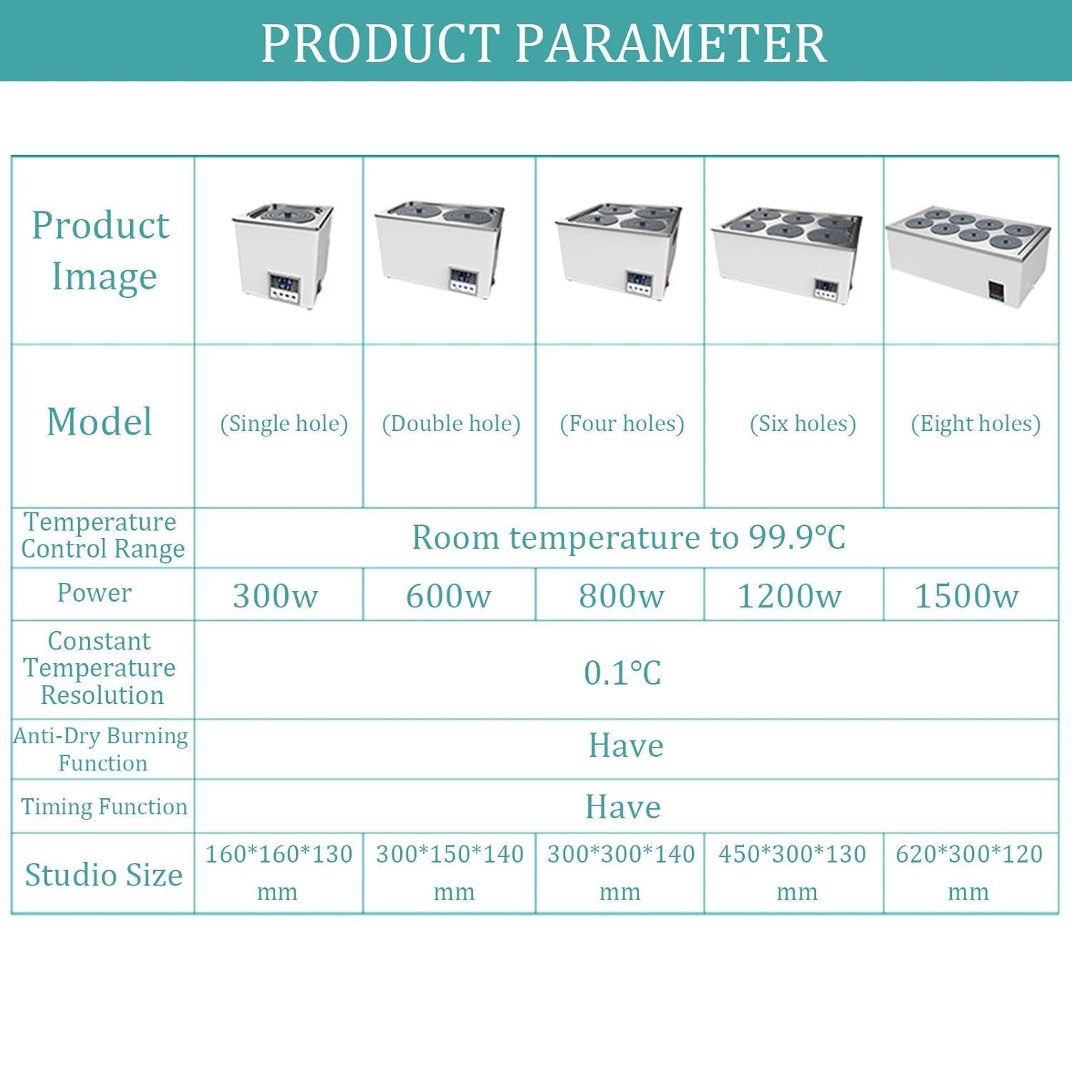 Baño Agua Laboratorio Termostático Digital,Baño Agua Laboratorio Termostático con Calentamiento Eléctrico 300/600/800/1200/1500 W,con Función Temporización Y Anticombustión En Seco,2holes