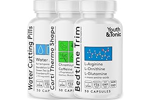 Shred Matrix - Diet Pills for Women & Men