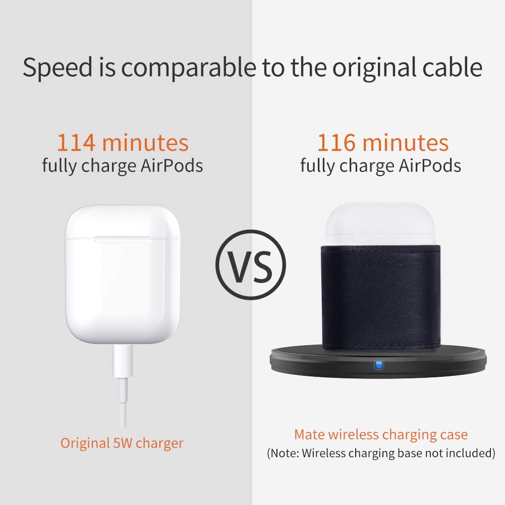 AirPods Wireless Charging Case, PU Leather Shock Proof