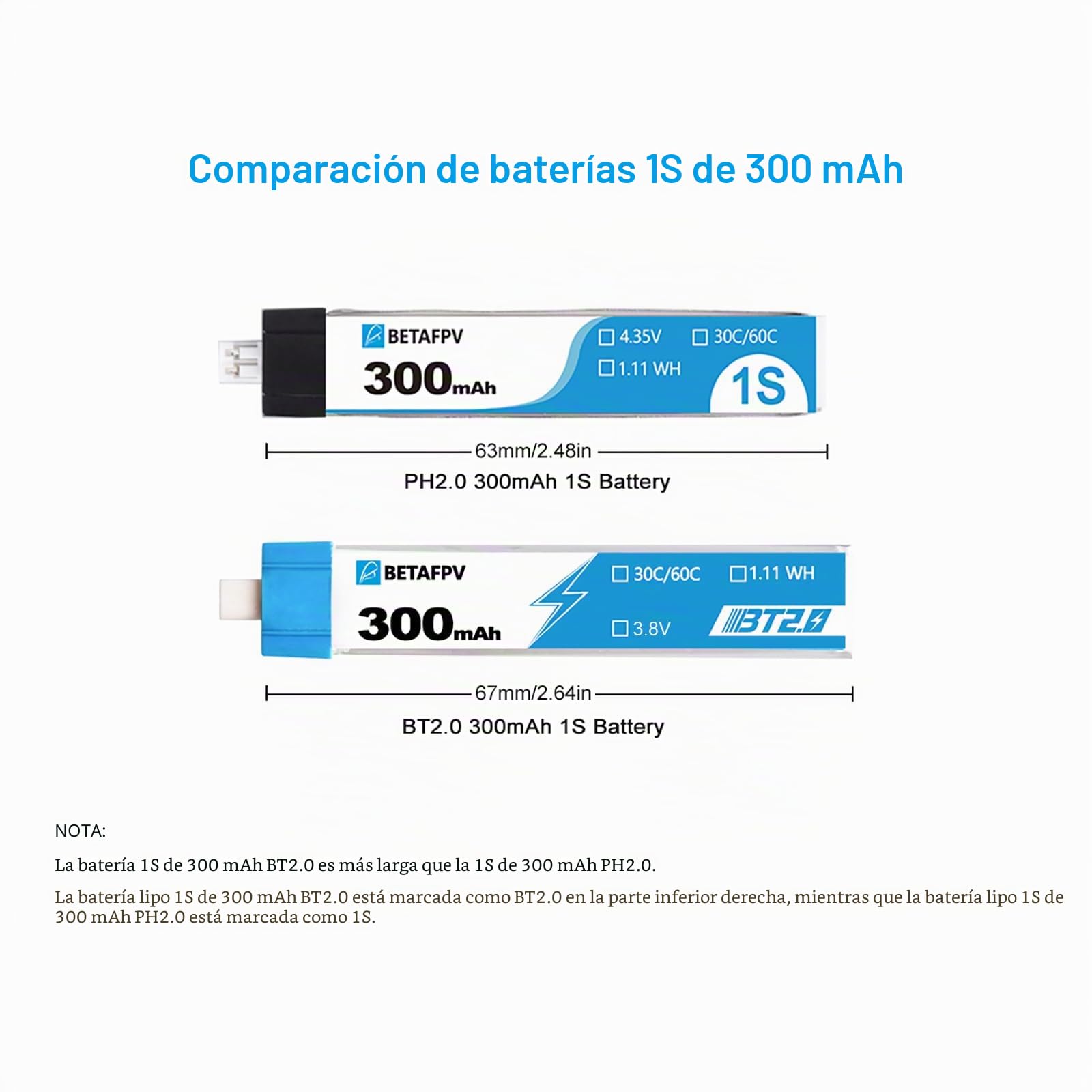 BETAFPV 8pcs BT2.0 300mAh 1S Lipo Battery 3.8V 30C/60C FPV Lipo with 1.0mm Banana Connector for FPV Drone Tiny Whoop 1S Brushless Racing Drone Like Cetus FPV Kit Meteor65 Micro Whoop Drone