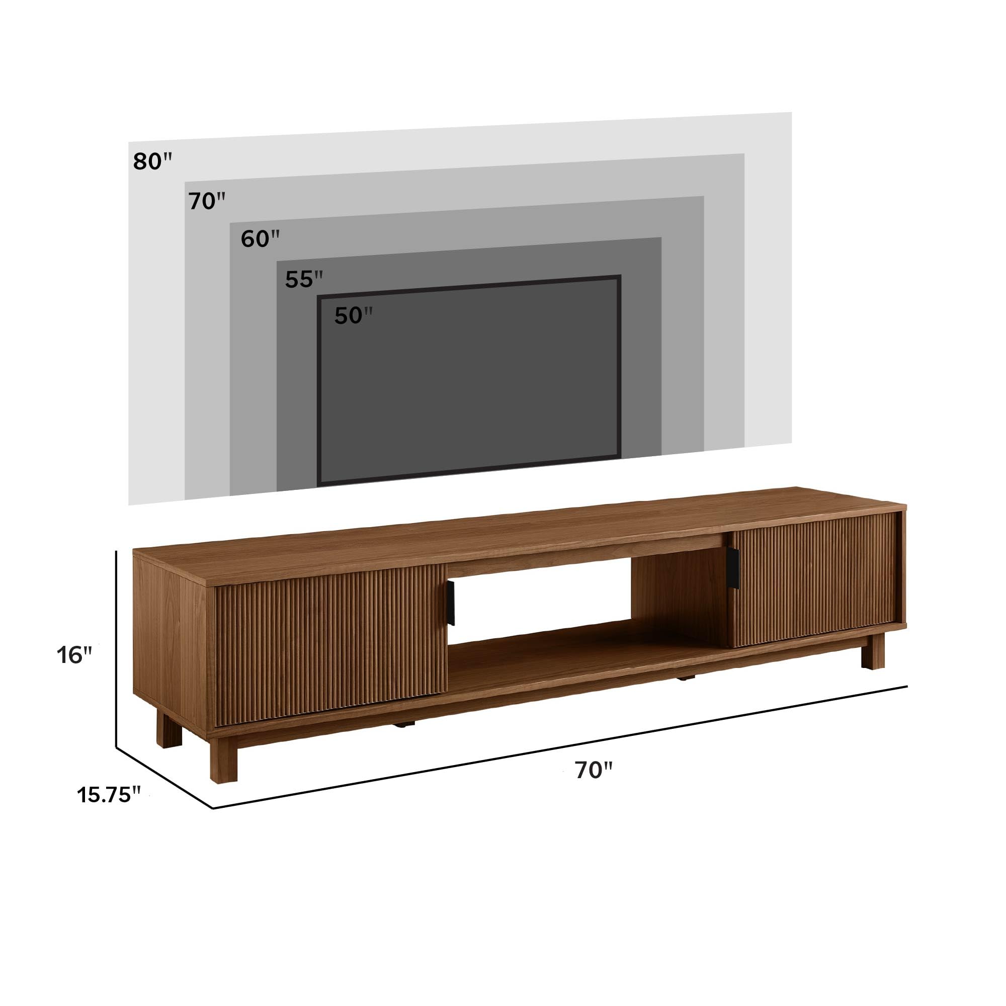 Amazon.com: Walker Edison Arundo Fluted TV Stand for TVs up to 80