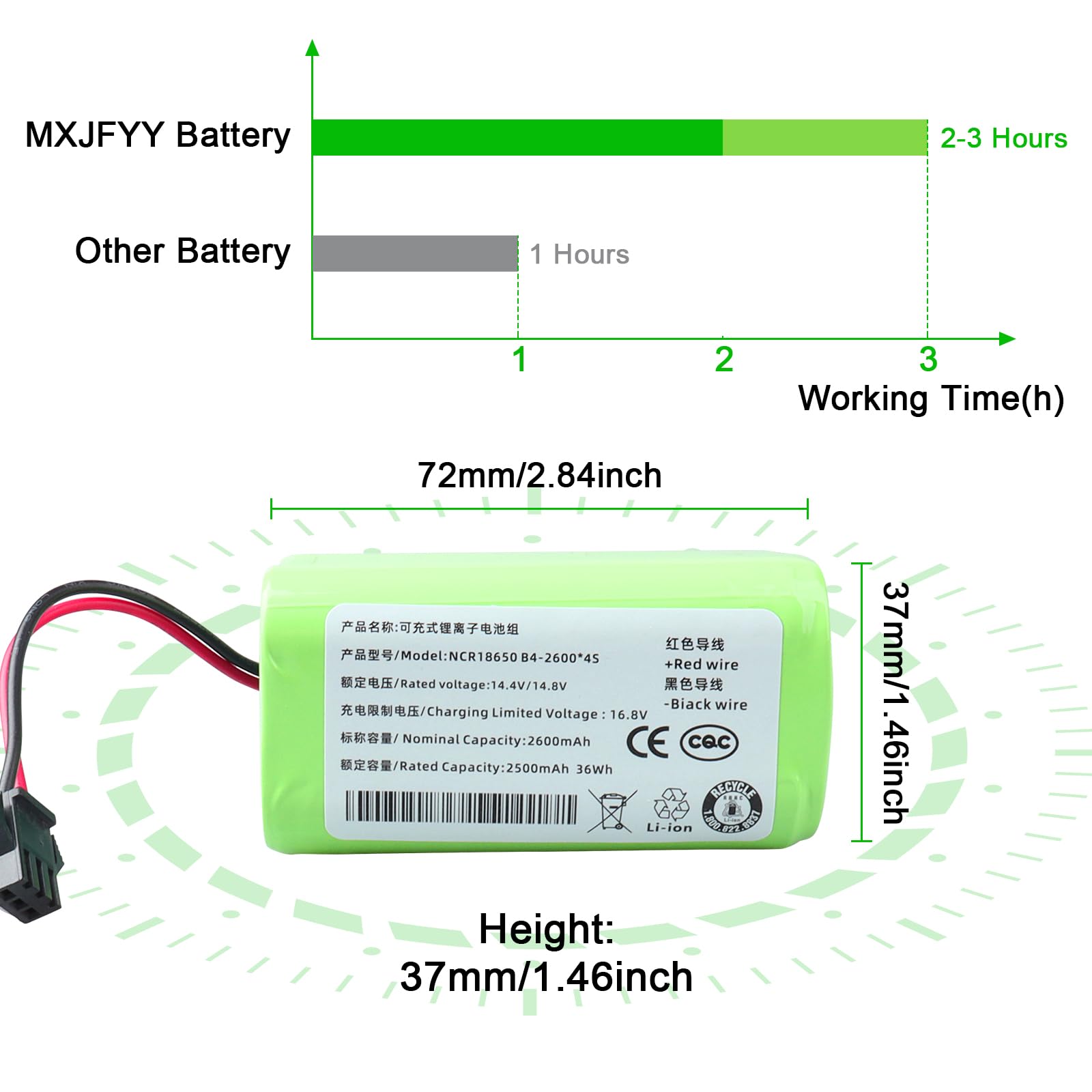 Keenstone Reserveaccu voor eufy RoboVac, 2600mAh compatibel