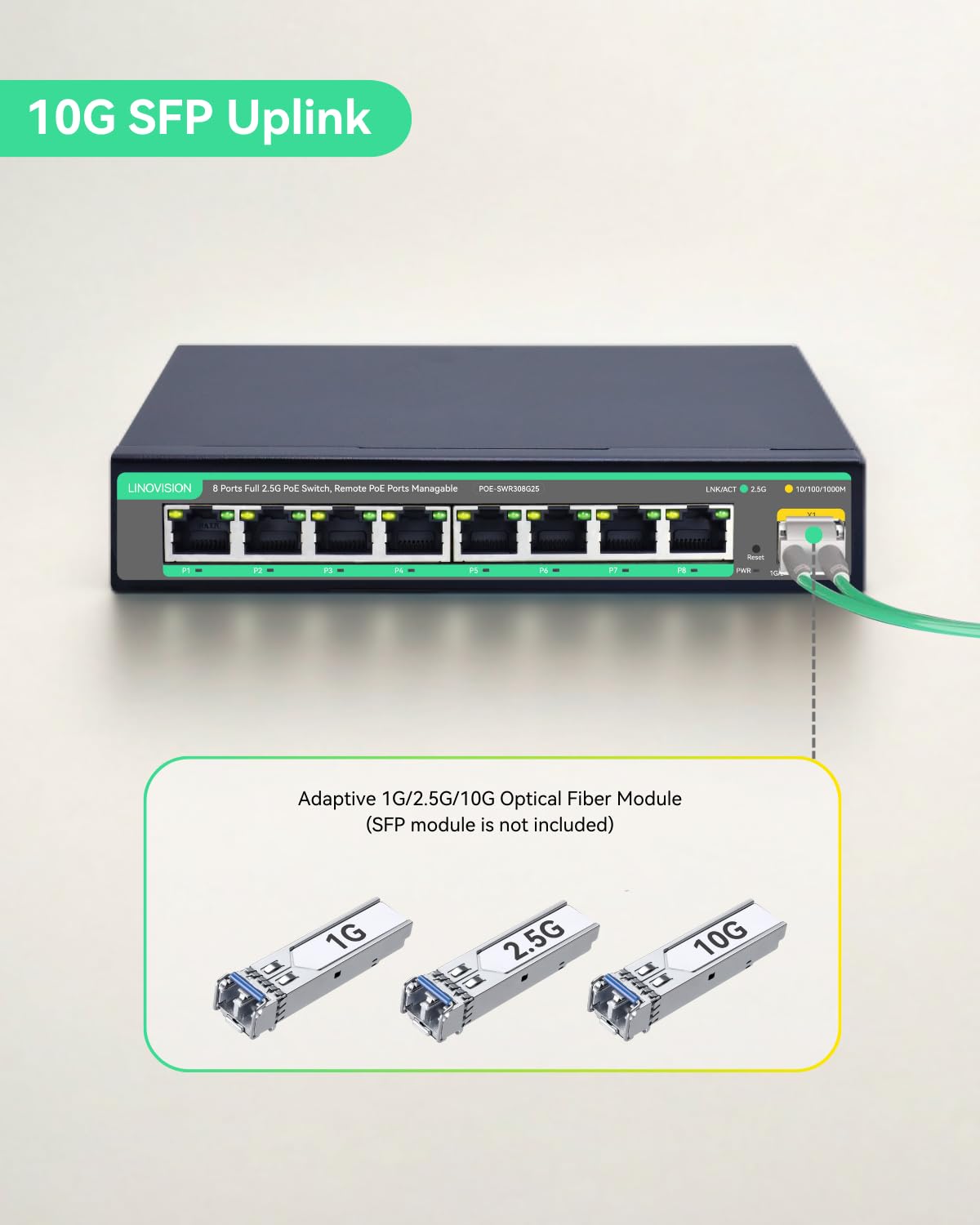 LINOVISION Switch PoE gestito cloud 2.5G con Uplink SFP 10G, budget PoE 130W, IEEE802.3af/at, rete ad alta velocità 2.5G per giochi online, AP WiFi 6, ufficio