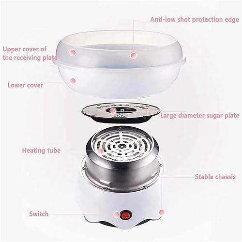 Miniatura 4 de Máquina de algodón de azúcar para niños, máquina retro de algodón de azúcar con cucharapalitos de azúcar, mejor para regalos de cumpleaños, fiestas,