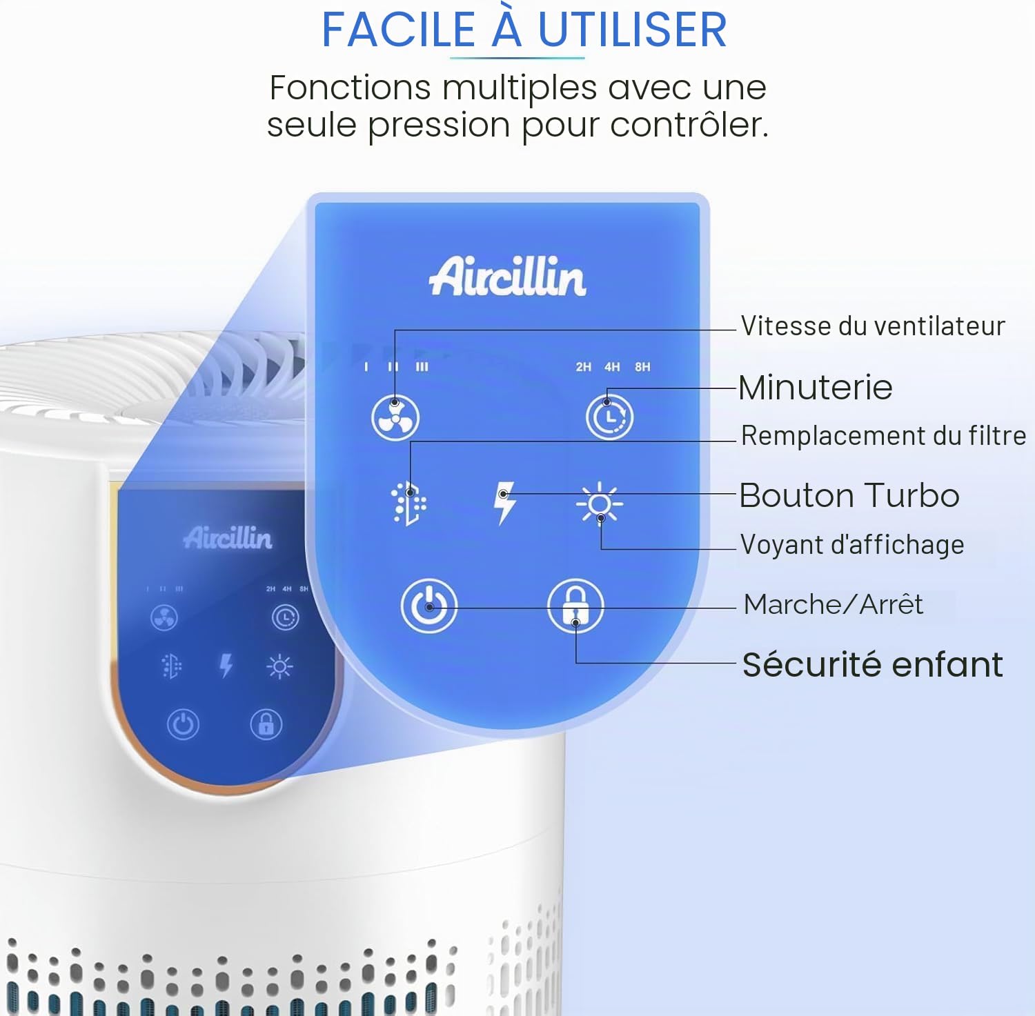 Aircillin Purificateur d'Air avec 5 Étages Filtre HEPA, Élimine 99,97% des Fumées, Pollens et Poussières jusqu'à 0,1 Micron, Pour Pièce jusqu'à 50 m², Silencieux 25 dB, Économie d'Énergie 12W（AP0801)