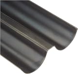 De Buyer Log/Bread Groove Iron Mould, Blue - 2