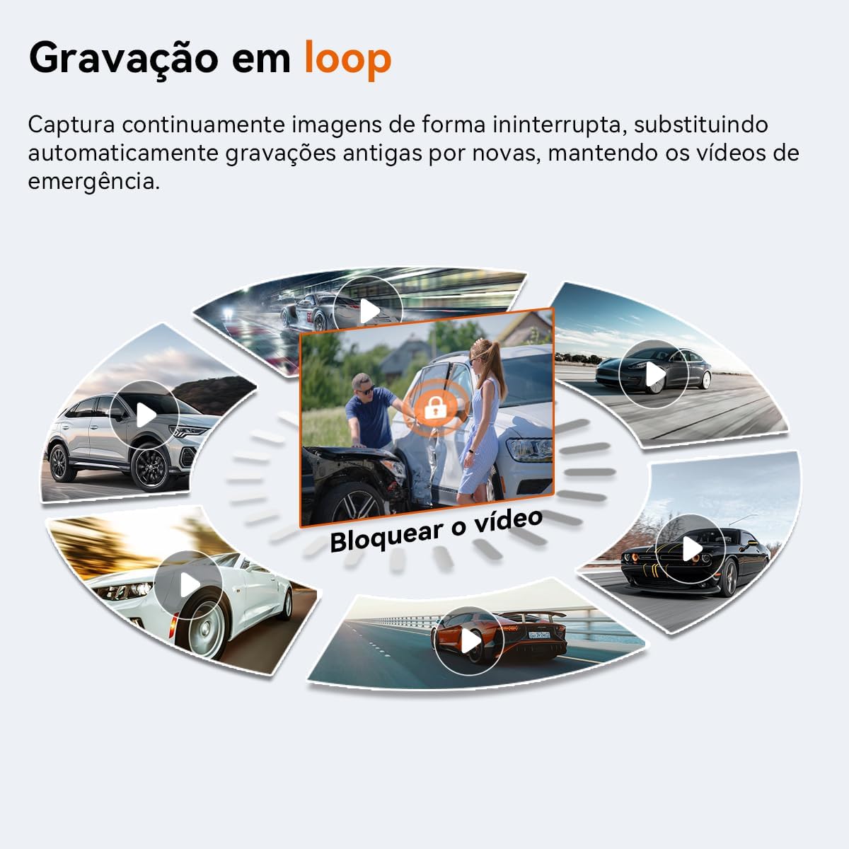 DDPAI N1 Dual Dash Cam Review: Qualidade Frontal e Traseira Testada 48h