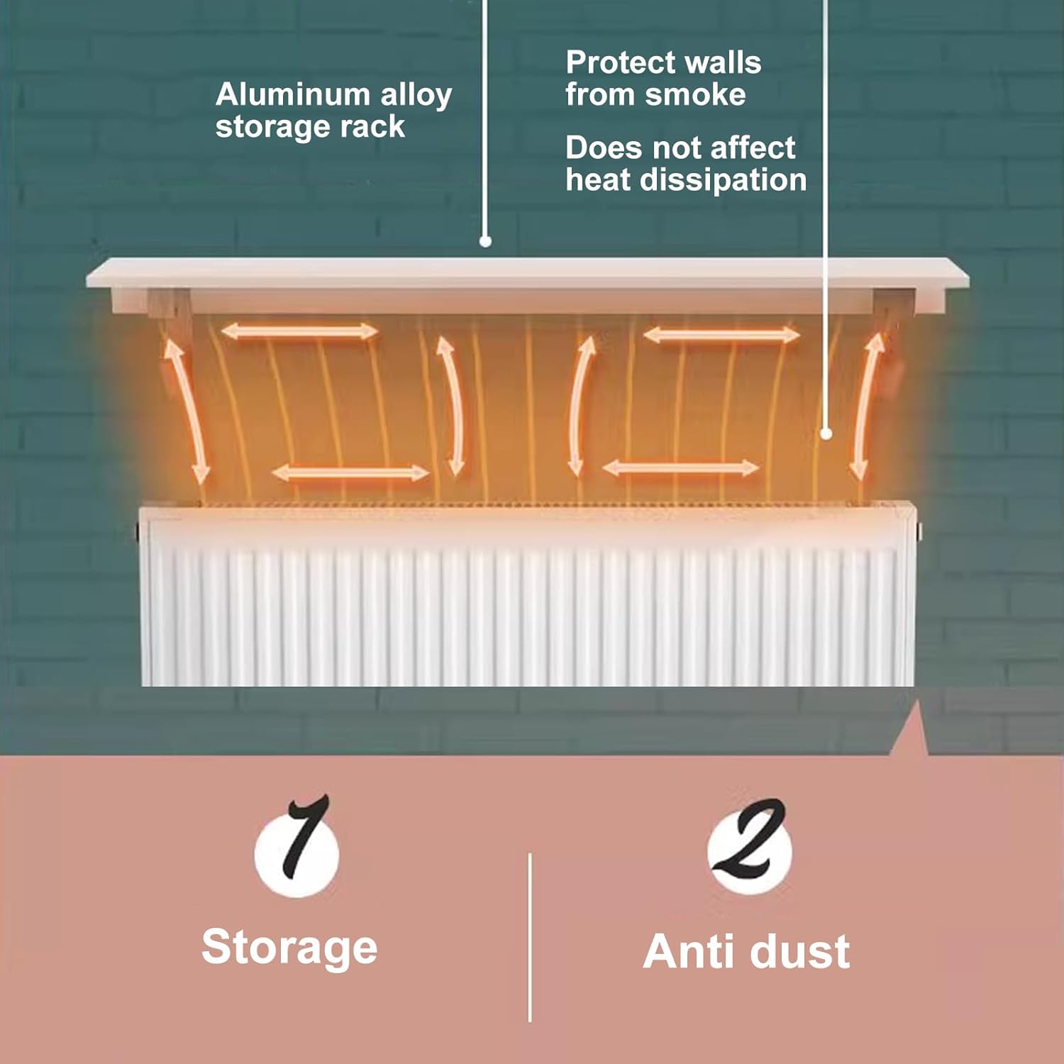 Heater Cover Anti-Smoke Dust-Proof, 25-170cm Radiator Shelves Width 15cm, Aluminum Alloy Radiator Shelf No Drilling with Easy to Fit Bracket, Bearing Weight 28kg,40cm