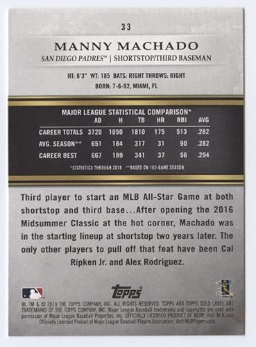 Miniatura 2 de 2019 Topps Gold Label Class Two #33 Manny Machado NM-MT San Diego Padres Baseball Trading Card