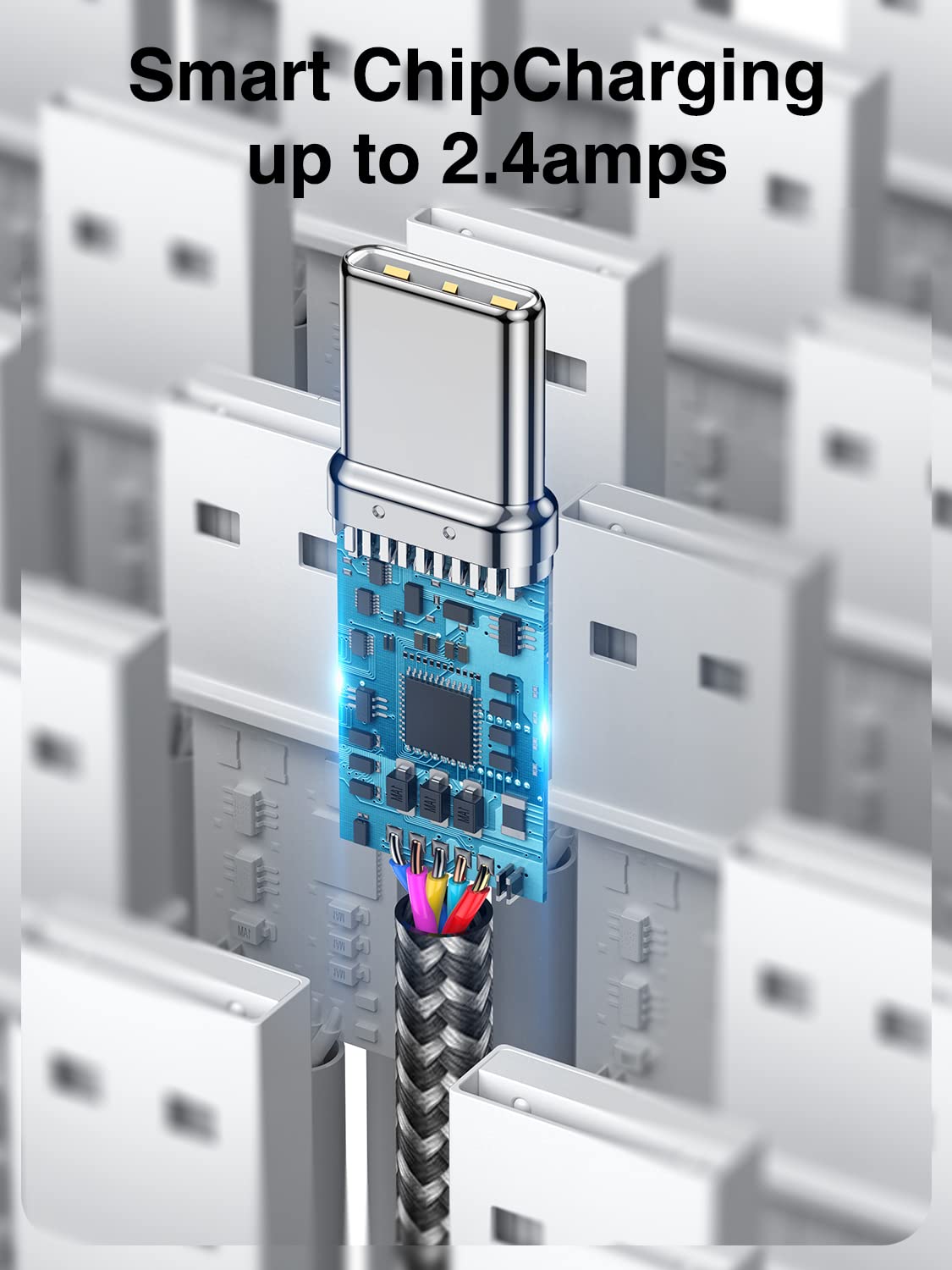 Cavo USB C 1M+1M,3.1A Cavo USB Type-c Nylon Ricarica Rapida per iPhone 17 16 15 Pro Max, Samsung Galaxy S25/24/S23, Pixel 7 iPad Pro MacBook Air