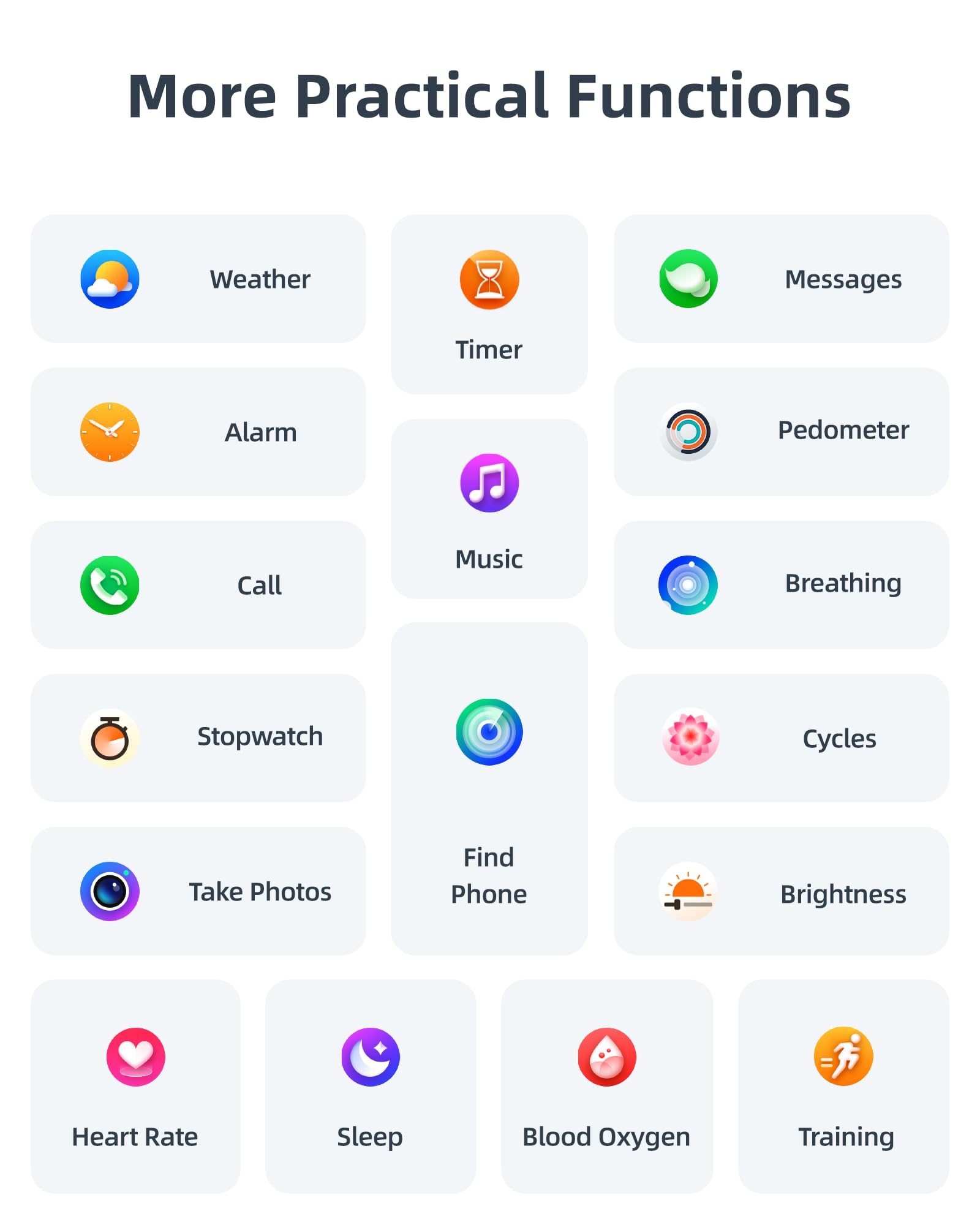 Parsonver Fitness Tracker with Step Counter/Calories/Stopwatch, Health Activity Tracker with Heart Rate Sleep Monitor, IP68 Waterproof Smart Watch 110+ Sport Modes Pedometer Watch for Women Men, Black