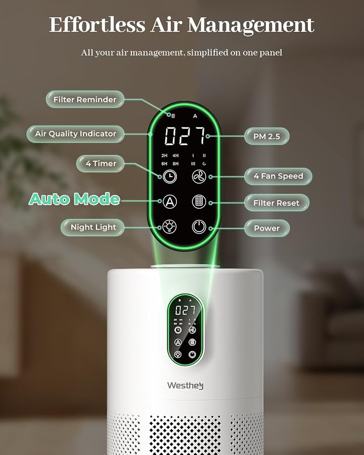 Air Purifiers for Home Large Room 1650 Ft² with Washable Filters, H13 HEPA | WESTHEY Air Cleaner,Auto Mode,Fragrance Diffuser,Flowing Ambient Light,PM2.5 Display,Wildfire Smoke Dust Pollen Pet Hair Odor, image 7