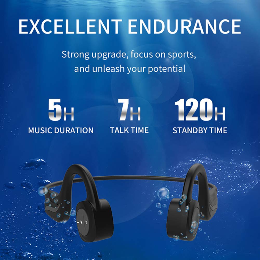 RSGK Odtwarzacz MP3, zestaw słuchawkowy do pływania, transmisja przewodów, Bluetooth 5.0, wodoszczelny IPX8, 32 G, zestaw słuchawkowy Bluetooth