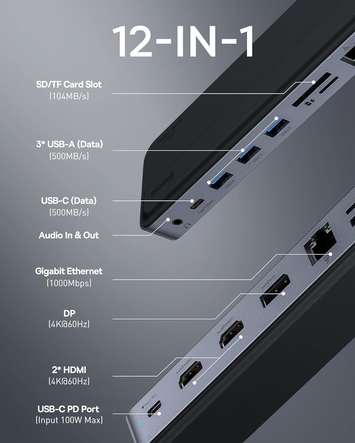 Baseus Docking Station Triple Display 12 in 1 con 2 lettori HDMI 4K, DP, 100 W PD, 3 USB 3.0, 1 USB C, Gigabit Ethernet, SD e TF Card Reader per MacBook/Dell/HP/Surface/Steam Deck