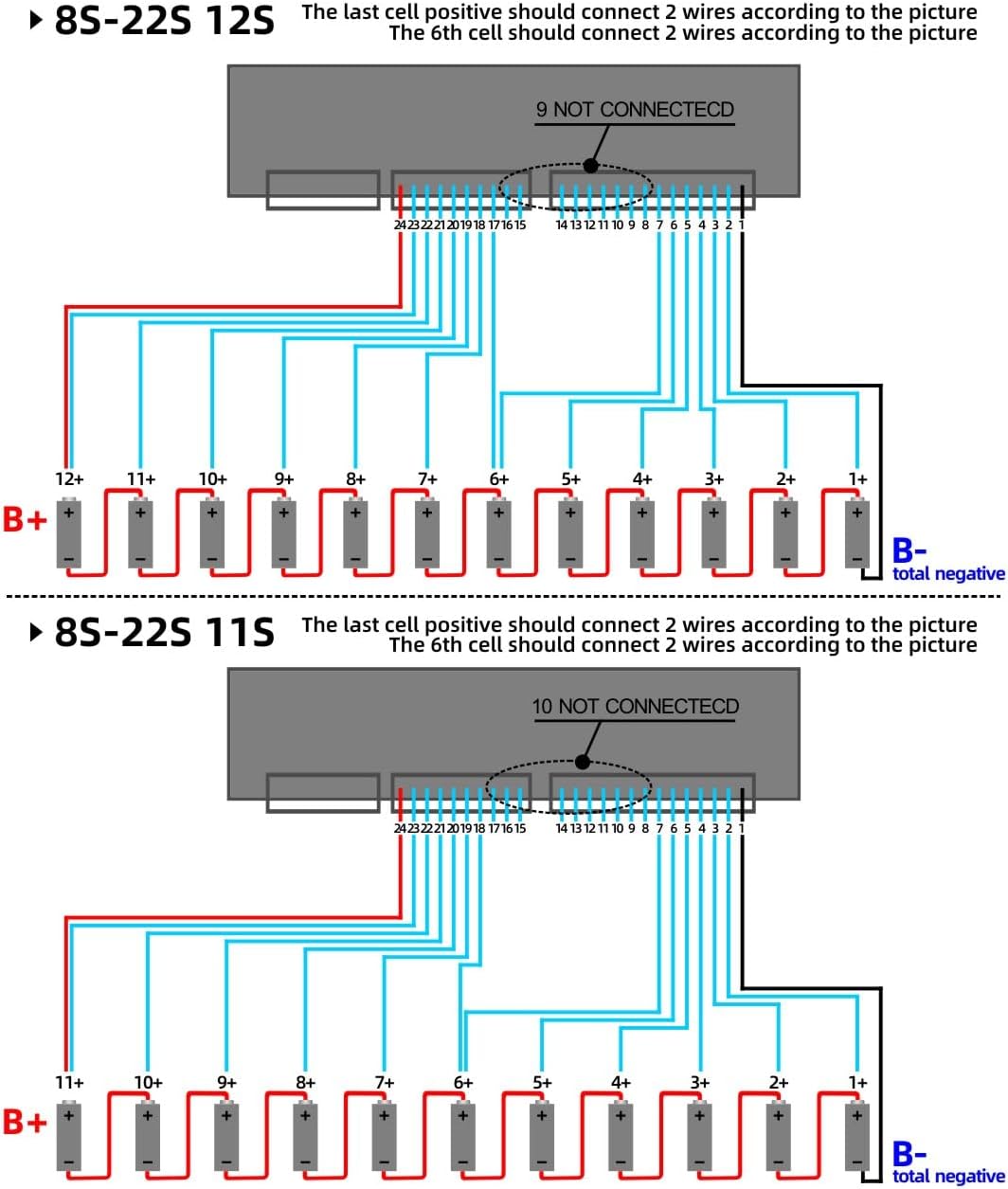 MayiESS Smart BMS 8S 9S 10S 11S 12S 13S 14S 15S 16S 17S 18S 19S 20S 21S 22S for Li-ion LifePO4 LTO Battery 24V 36V 48V 60V 72V 170A Continuous 425A Peak Smart Balance Board for E-Bike