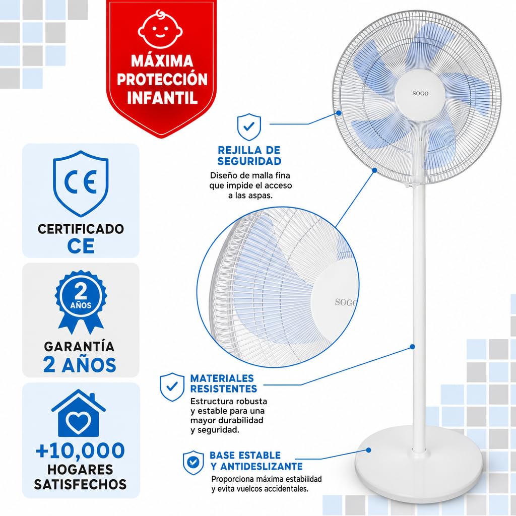 SOGO Ventilador de Pie Silencioso 40 cm con Altura Ajustable 90-125 cm - Ventilador Oscilante con 3 Velocidades y 5 Aspas - Ventilador Potente y de Bajo Consumo 50W Blanco SS-21245-W