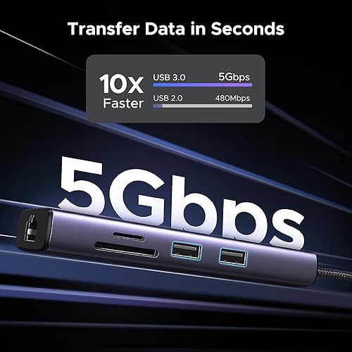 Miniatura 5 de UGREEN Revodok - Hub USB C 7 en 1 con adaptador Gigabit Ethernet, HDMI 4K60Hz, carga PD de 100W, puertos de datos USB A, lector de tarjetas SDTF