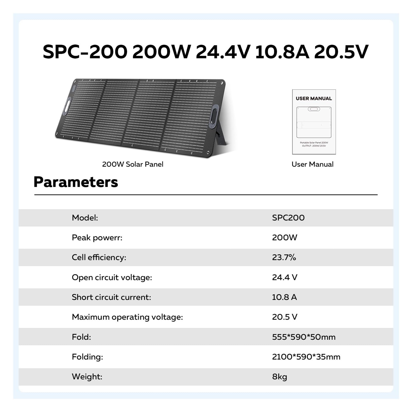 AP1000 1600W Generatore Solare 200W Pannello Emergenza 1024Wh LiFePO4 Batteria Centrale Elettrica Portatile Onda Sinve Pura Durata Della Batteria Ultra-Lunga