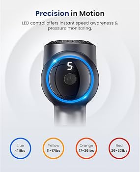 Amazon.com: BOB AND BRAD C2 Plus Massage Gun with Heat, Deep