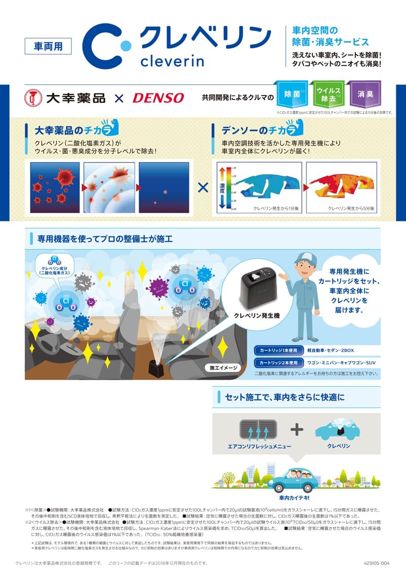 Amazon | DENSOデンソーCLVDNX-CT車両用クレベリン発生機CLVDNB(261770
