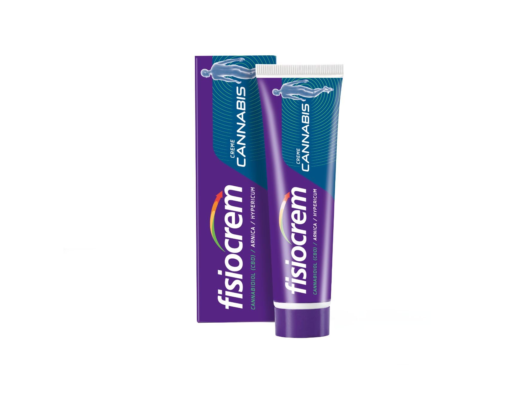 FISIOCREM Pack 2x Fisiocrem Cannabis 60 ml | Con Cannabidiol, Árnica y Hypericum | Crema tópica con efecto calmante y relajante para una sensación de alivio y bienestar en la piel