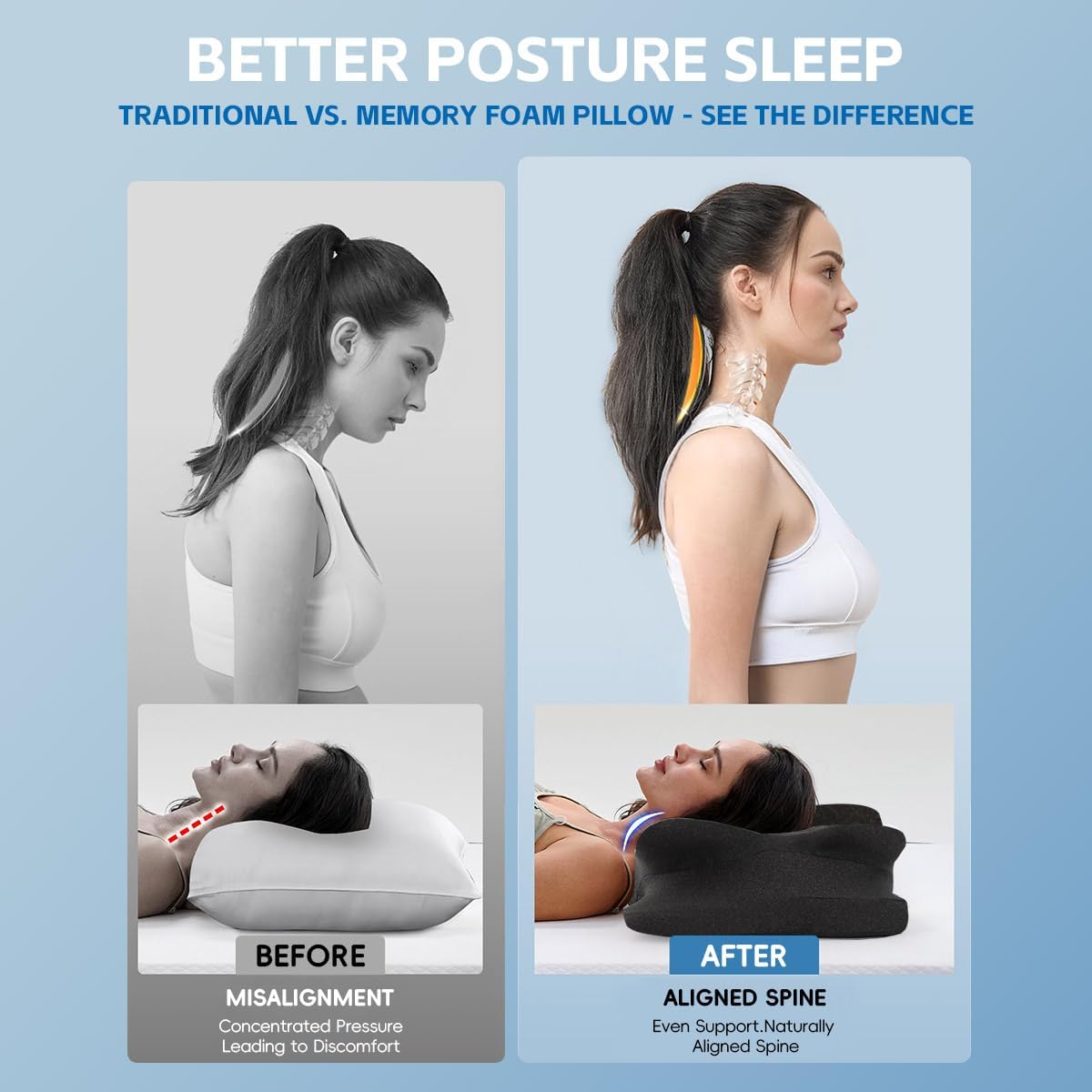 100% Memory Foam Pillow for Pain Relief - Orthopedic Cervical Pillow for Side, Back, and Stomach Sleepers, Ergonomic Support Pillow with Cooling Pillowcase, Gray for New Year