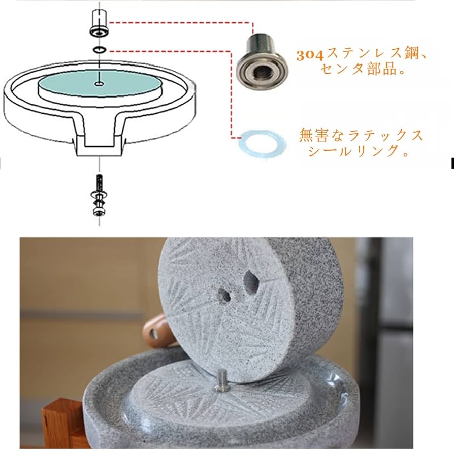 Amazon.co.jp: 石臼挽き器、手動ストーンフードグラインダー
