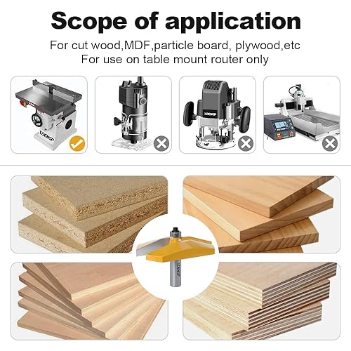 Vista 29 de Panel elevado de ensenado con cortador trasero, brocas de enrutador de 1/2 para corte de ensenado, diámetro de 3-1/2 pulgadas, diseño de panel