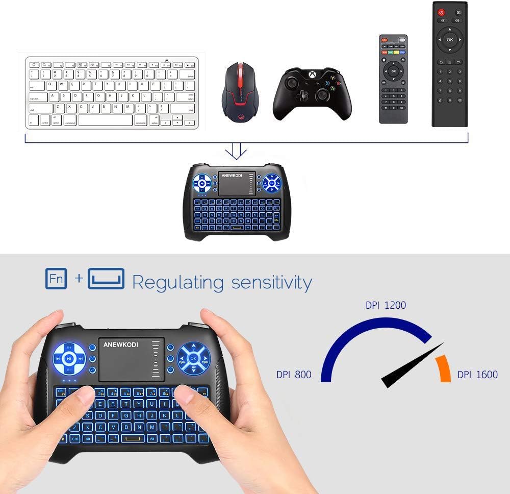 ANEWISH T16 DPI Sensitivity Adjustment