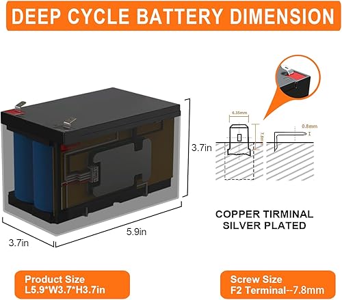 Miniatura 5 de Batería de litio LiFePO4 de 12 V 12 Ah, BMS integrada de 153.6 W, potencia de salida de 153.6 W, más de 5000 ciclos 12V batería recargable LiFePO4
