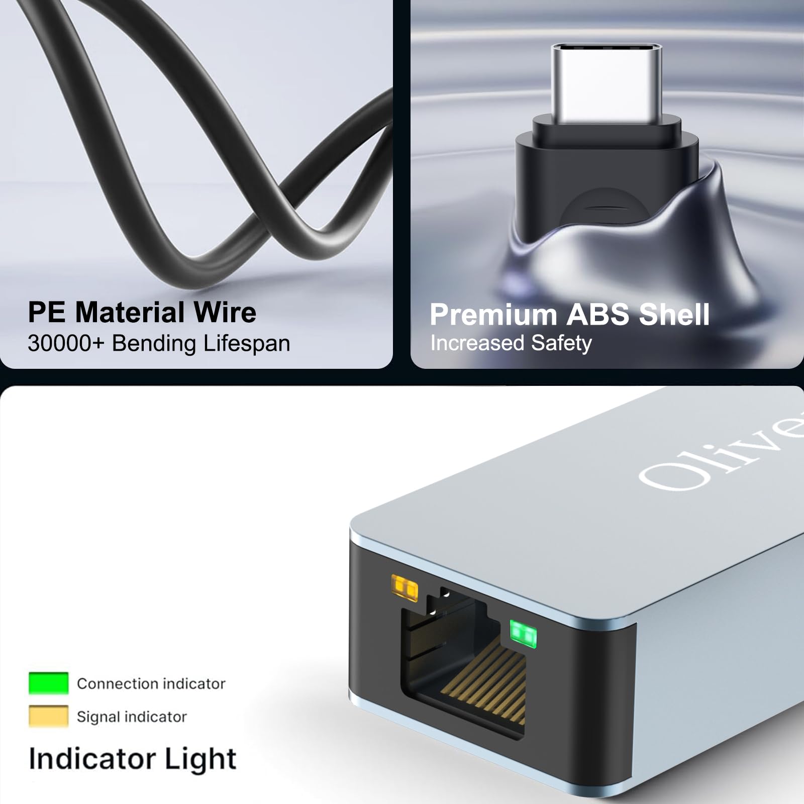 Oliveria 2.5G USB LAN Adapter, 2-W-1 USB-C Ethernet Przewodowy adapter sieciowy 100/1000/2500Mbps LAN Adapter do iPad, iPhone, MacBook, Tablet