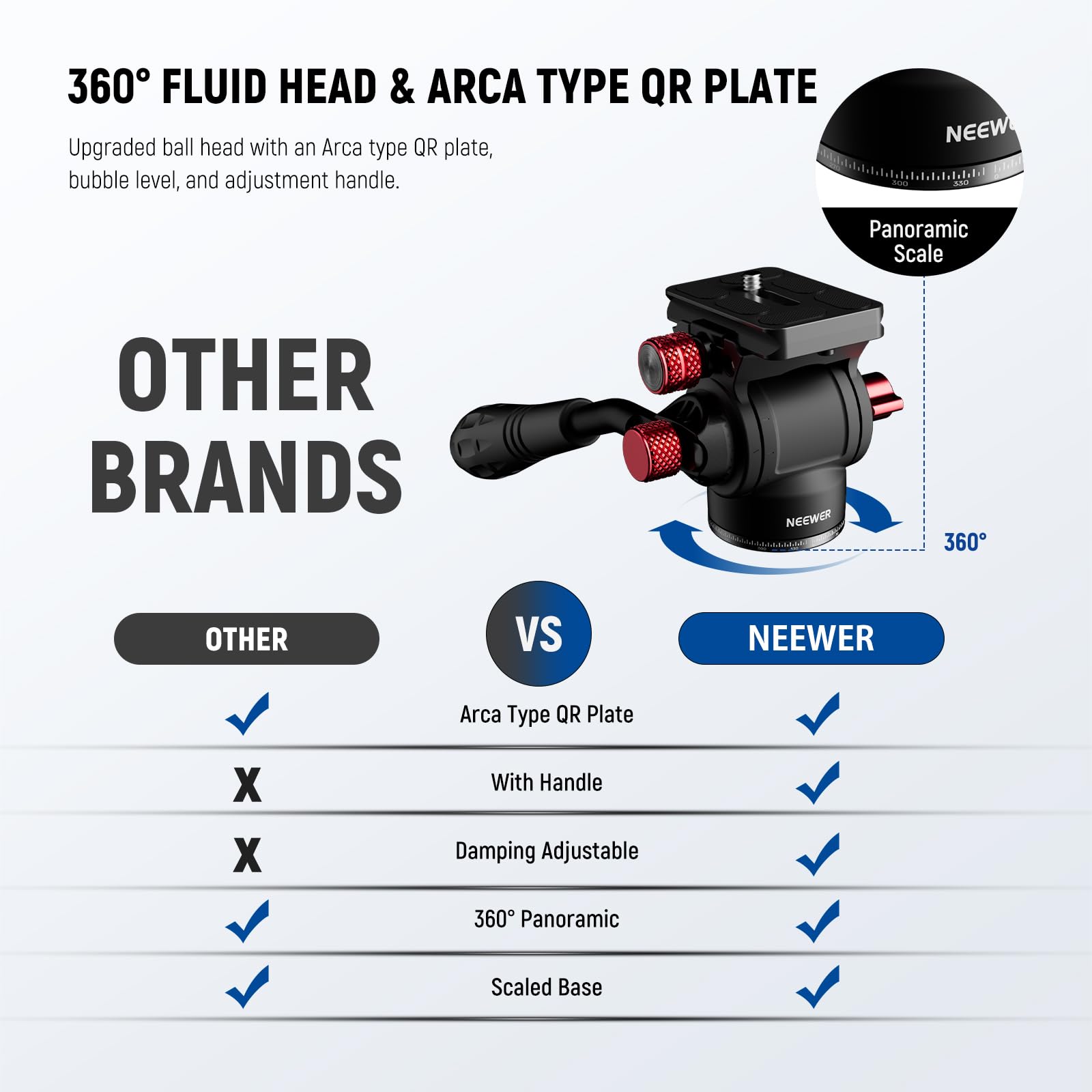 NEEWER Poziomy statyw do kamery górnej, monopod z głowicą płynu i elastyczną kolumną środkową, 90-calowy metalowy stojak podróżny DSLR, płyta QR typu Arca i odwrócone nogi, maksymalne obciążenie 6 kg