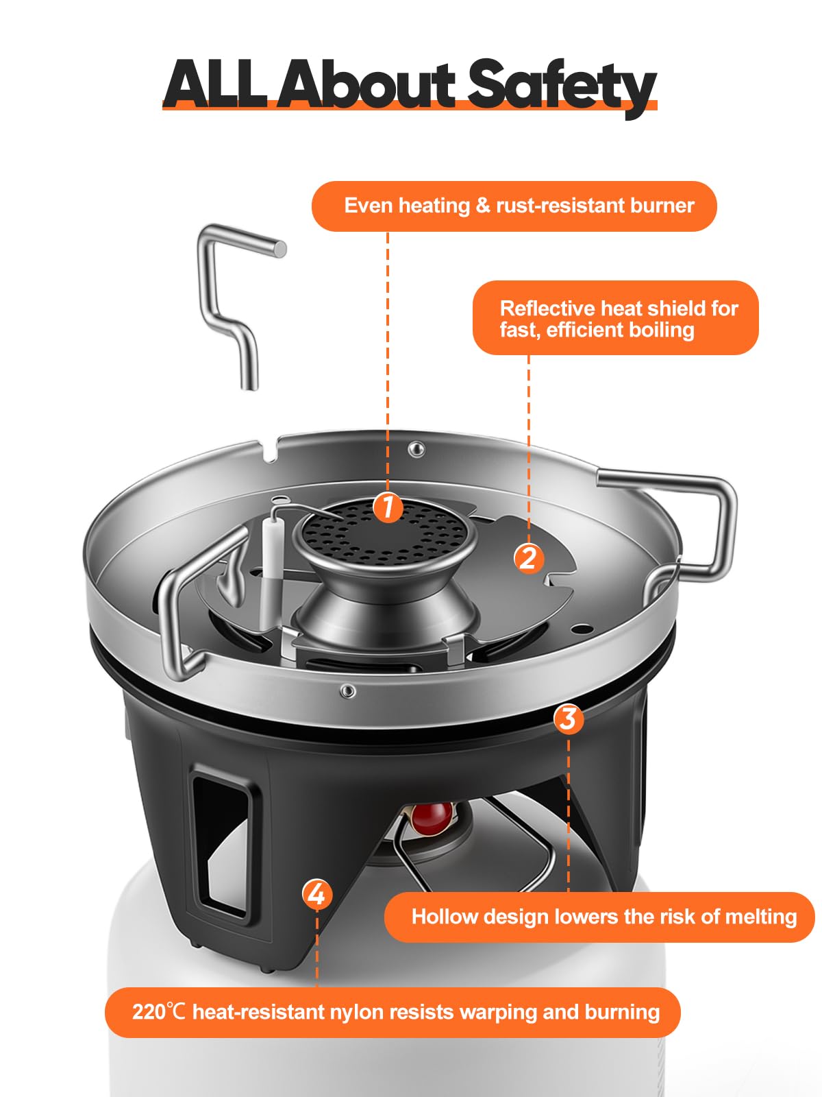 Odoland Backpack Camping Furnace, 1.4l Camping Cooking System, Casserole de Camping Portable avec Cuisinière à Gaz pour La Randonnée, La randonnée, La pêche, La Chasse et Les Urgences