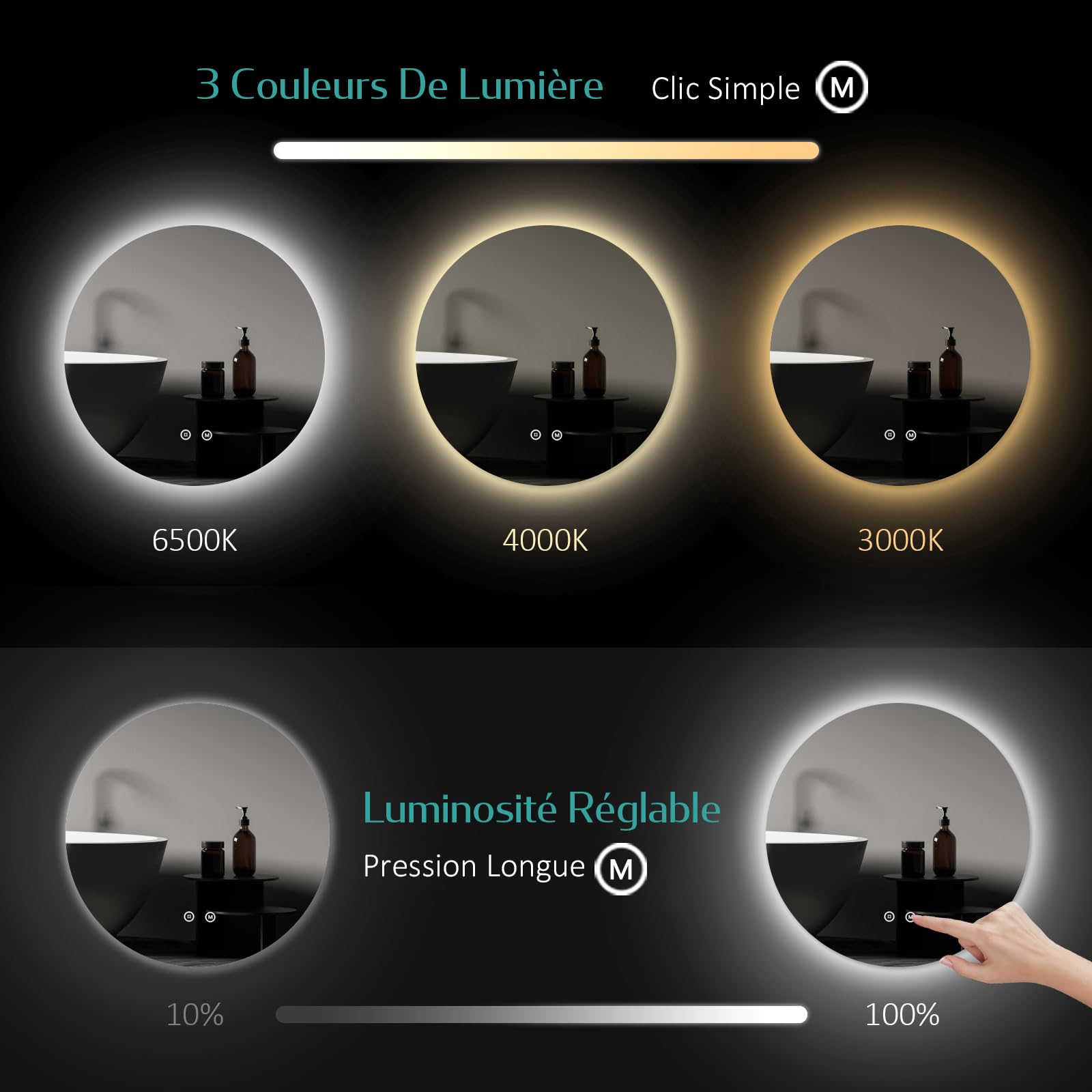 EMKE Miroir Salle de Bain avec Eclairage Rond diamètre 80 cm | Interrupteur Tactile, Miroir LED Salle de Bain, 3 Couleurs de lumière Variable,Miroir Salle de Bain