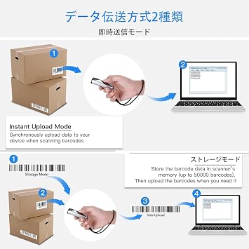 Eyoyo Barcode Scanner, Small, 2026 Model, Cord Reader, Wireless, USB, 2.4G, Bluetooth Compatible