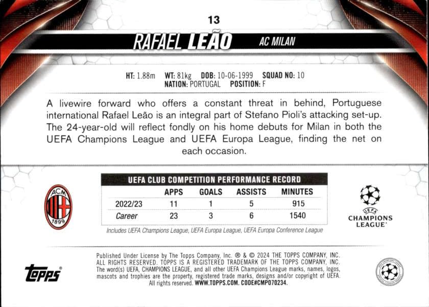 Amazon.com: 2023-24 TOPPS UEFA CLUB COMPETITIONS #13 RAFAEL LEAO