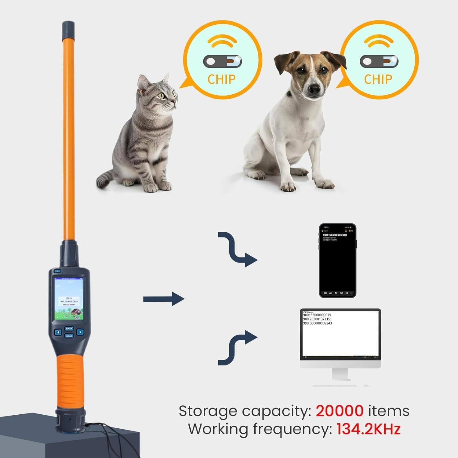 Lettore Microchip Animali Domestici,Scanner Tag Auricolari Animali,20.000 Dati di Archiviazione Compatibile con FDX-B,FDX-A,HDX ISO 11784/85,per Cani Animali