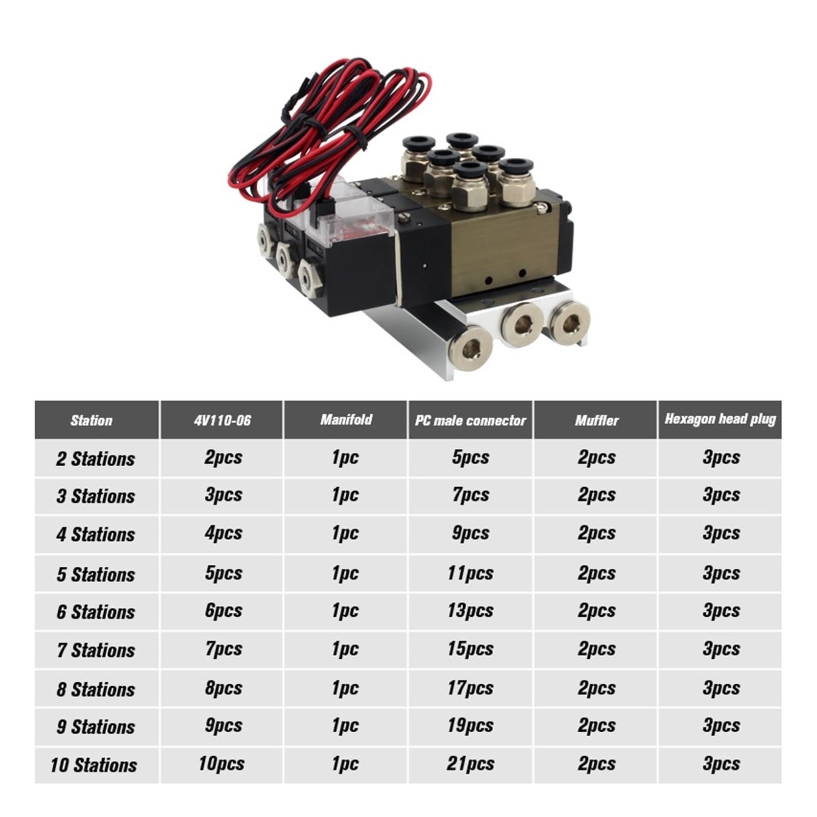 4V110-06 DC24V 12V AC220V AC110V 2 pozycje 5-drożne cztery zawory elektromagnetyczne aluminiowa podstawa akcesoria do tłumika zestaw 3 (DC12V 6 mm mocowania)