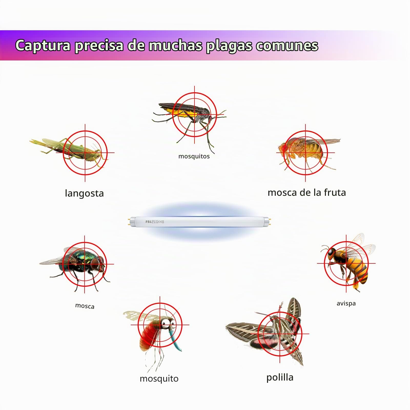 FSL BL T8 15W Lámparas de Repuesto para Lampara Antimosquitos, Lámparas UV de 17 inch para atraer moscas e insectos（paquete de dos）