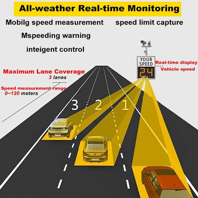 Solar-Powered Digital Speed Limit Radar Sign for Streets & Neighborhoods – Real-Time Speed Detection & Traffic Monitoring Solution