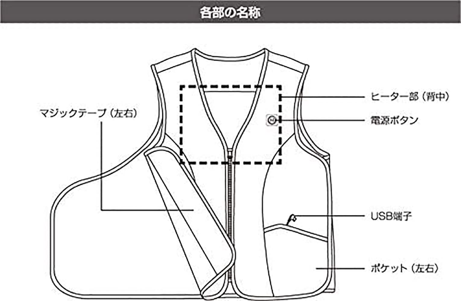 Amazon.co.jp: NeoHeat ネオヒート: アジャスタブル 防寒ウェア